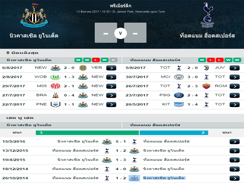 พรีเมียร์ลีก อังกฤษ นิวคาสเซิ่ล ยูไนเต็ด VS ท็อตแน่ม ฮ็อทสเปอร์